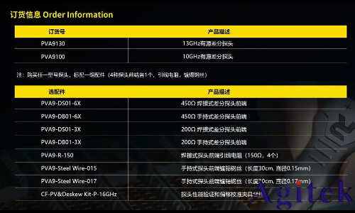 普源精電（RIGOL）發(fā)布13GHz有源差分探頭PVA9000系列！(圖6)