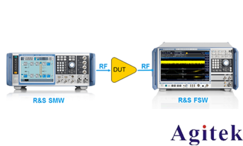 羅德與施瓦茨測試透視衛星大規模制造(圖14)
