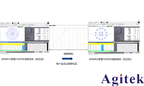 羅德與施瓦茨測試透視衛星大規模制造(圖17)