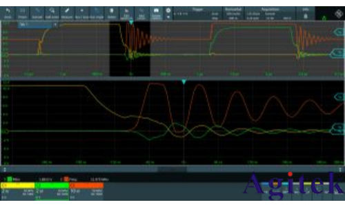 使用羅德與施瓦茨示波器MXO 優化電動傳動系統(圖3)