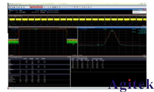 使用羅德與施瓦茨示波器RTO和R & S?VSE測試IoT設計(圖3) 使用羅德與施瓦茨示波器RTO和R & S?VSE測試IoT設計(圖3)