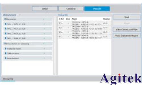 羅德與施瓦茨矢量網(wǎng)絡(luò)分析儀高速以太網(wǎng)電纜自動化一致性測試解決方案(圖2) 羅德與施瓦茨矢量網(wǎng)絡(luò)分析儀高速以太網(wǎng)電纜自動化一致性測試解決方案(圖2)