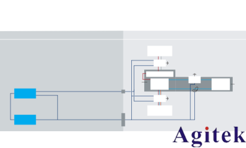 什么是 EMC 測試(圖2)