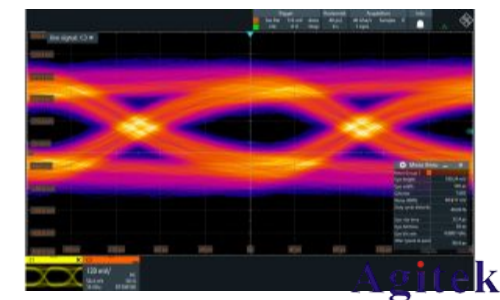 羅德與施瓦茨RTP示波器探頭如何連接探頭(圖2)