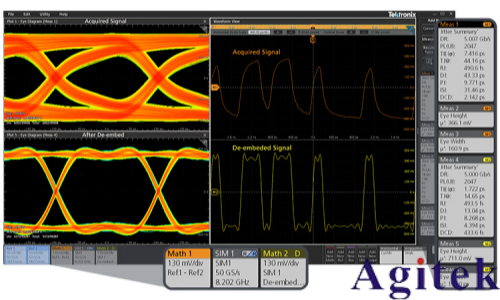 用于高速系統(tǒng)驗(yàn)證與一致性測(cè)試的全新去嵌入、嵌入與均衡軟件(圖2)