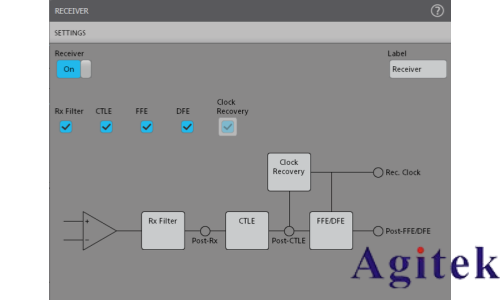 用于高速系統(tǒng)驗(yàn)證與一致性測(cè)試的全新去嵌入、嵌入與均衡軟件(圖4)