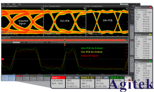 用于高速系統(tǒng)驗(yàn)證與一致性測(cè)試的全新去嵌入、嵌入與均衡軟件(圖7)
