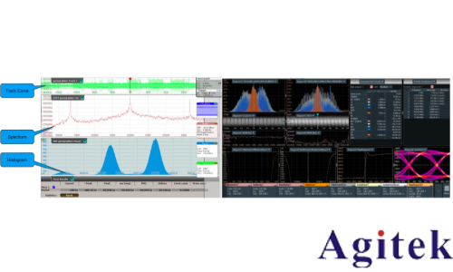 羅德與施瓦茨RTP和RTO6系列示波器從測試角度透視衛星電源與信號完整性   (圖6)