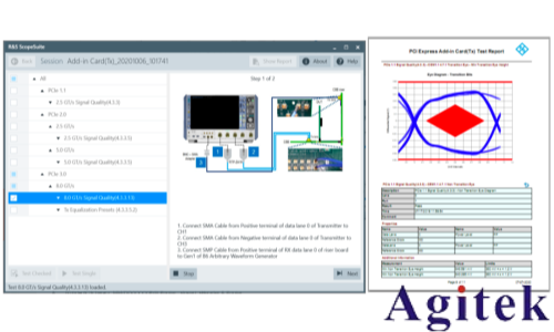 羅德與施瓦茨RTP和RTO6系列示波器從測試角度透視衛星電源與信號完整性   (圖11)