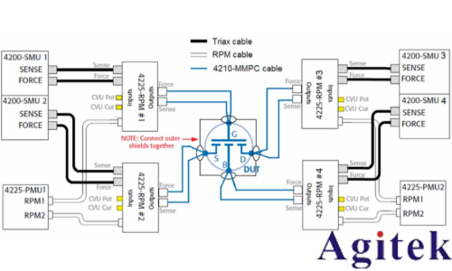 超快速單脈沖（UFSP）技術：突破傳統限制的遷移率測量方案(圖4)