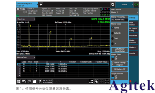 使用射頻信號發(fā)生器進(jìn)行測量的 8 大技巧(圖1)