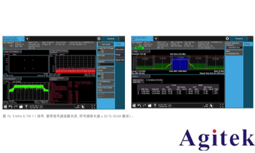 使用射頻信號發(fā)生器進(jìn)行測量的 8 大技巧(圖9)