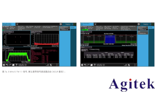 使用射頻信號發(fā)生器進(jìn)行測量的 8 大技巧(圖8)