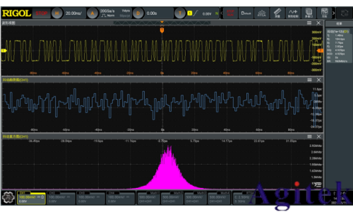 普源示波器低壓差分信號測試方案(圖5)