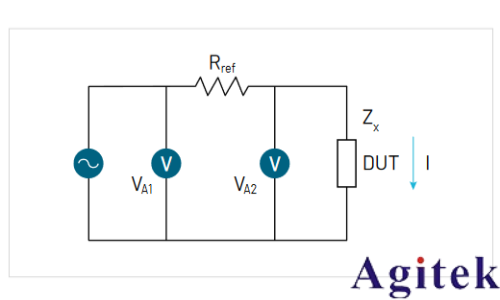 如何使用泰克示波器和函數發生器測量電感和電容(圖2)