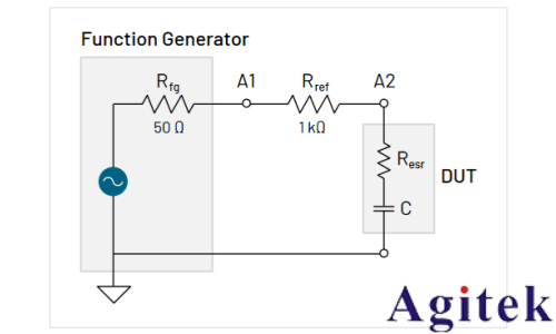 如何使用泰克示波器和函數發生器測量電感和電容(圖4)