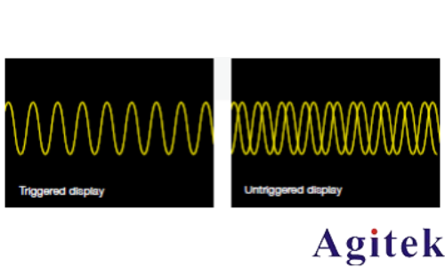如何選擇購買最好的示波器(圖7)
