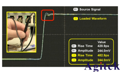是德示波器探頭如何影響您的測量(圖11)