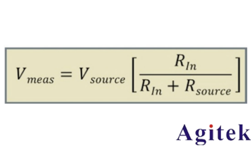 是德示波器探頭如何影響您的測量(圖3)