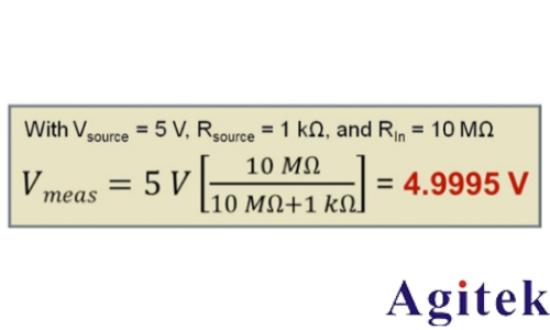 是德示波器探頭如何影響您的測量(圖4)