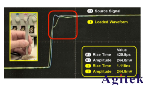 是德示波器探頭如何影響您的測量(圖10)