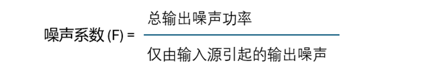 噪聲系數(shù)定義和三種噪聲系數(shù)測(cè)量方法(圖5)