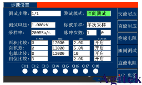 TH9521系列推動電機定子進程全面提速(圖8)