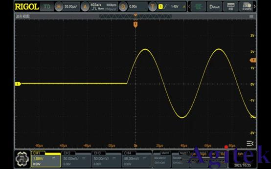 普源DHO 系列數(shù)字示波器凝時(shí)獲取模式應(yīng)用指南(圖7)