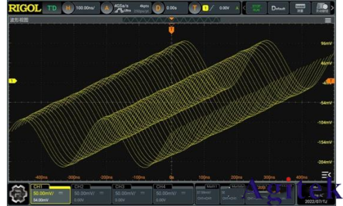 普源DHO 系列數(shù)字示波器凝時(shí)獲取模式應(yīng)用指南(圖1)