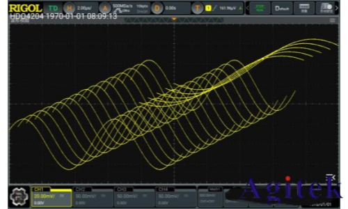普源DHO 系列數(shù)字示波器凝時(shí)獲取模式應(yīng)用指南(圖11)