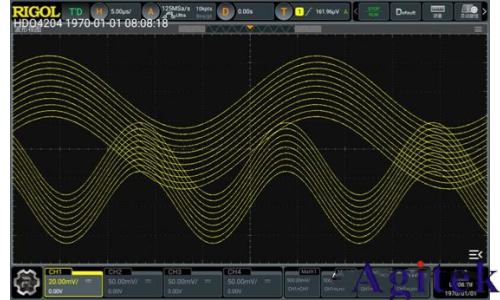 普源DHO 系列數(shù)字示波器凝時(shí)獲取模式應(yīng)用指南(圖9)