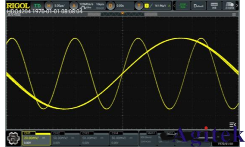 普源DHO 系列數(shù)字示波器凝時(shí)獲取模式應(yīng)用指南(圖12)