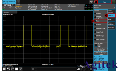 keysight是德頻譜分析儀的時(shí)間門控測(cè)量詳解(圖6)