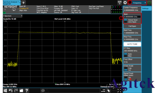 keysight是德頻譜分析儀的時(shí)間門控測(cè)量詳解(圖8)