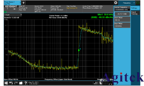 keysight是德頻譜分析儀的時(shí)間門控測(cè)量詳解(圖12)