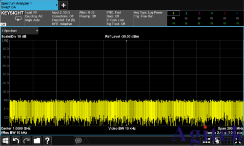 入門射頻測試，先要弄清楚時域和頻域(圖8)