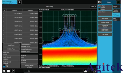 入門射頻測試，先要弄清楚時域和頻域(圖11)