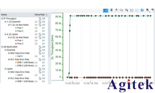 NTN 測試方案(圖13)