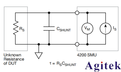 4200A-SCS參數分析儀超低電流測量中的誤差來源與**實踐(圖6)