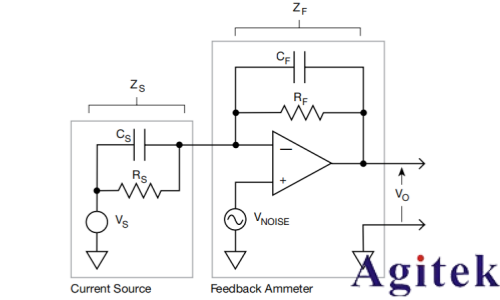 4200A-SCS參數分析儀超低電流測量中的誤差來源與**實踐(圖20)