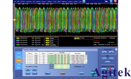 為什么Type C接口Displayport Interpair skew測量項不通過(圖8)