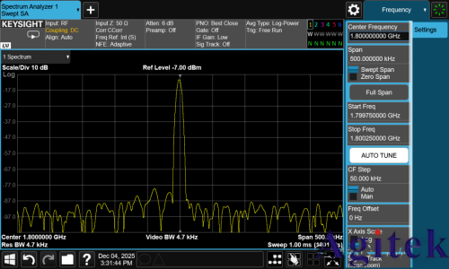 相位噪聲測不準？跡線總是抖動？附詳細設置步驟！(圖5)