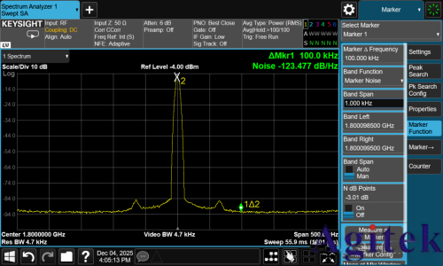 相位噪聲測不準？跡線總是抖動？附詳細設置步驟！(圖7)