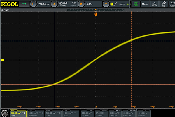 普源DG5000 Pro系列函數/任意波形發生器(圖3)