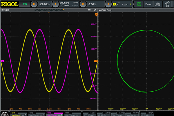 普源DG5258-Pro函數/任意波形發生器(圖2)