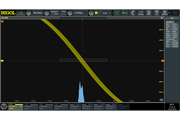普源DG5358-Pro函數/任意波形發生器(圖4)