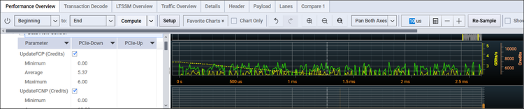協議分析儀：洞悉 PCIe 通道的好幫手(圖10)