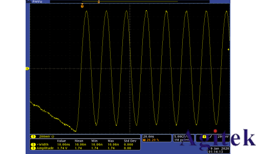 4225-PMU 10 ns 超短脈沖輸出能力與波形驗證(圖4)