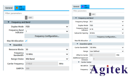 羅德與施瓦茨CMX500賦能車載無線通信全場景測試(圖4)