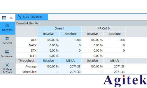 羅德與施瓦茨CMX500賦能車載無線通信全場景測試(圖8)